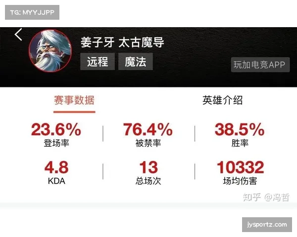 四节40分钟新赛制降低容错率 比赛节奏加快导致爆冷成为常态